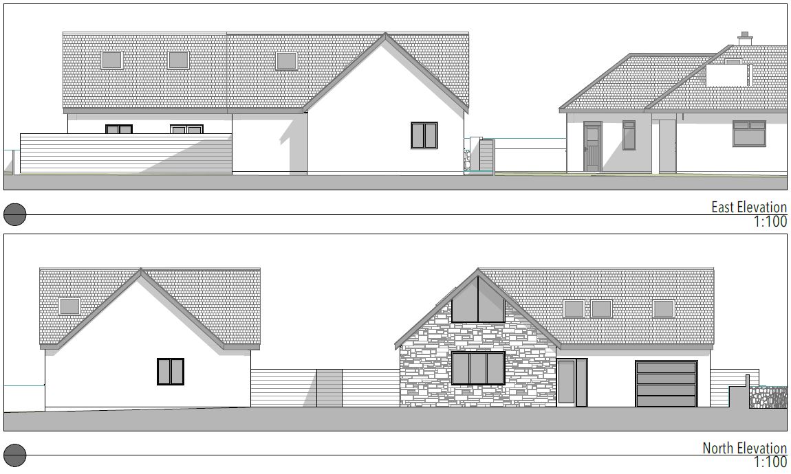Plot 1