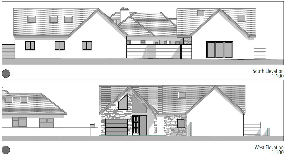 Plot 2